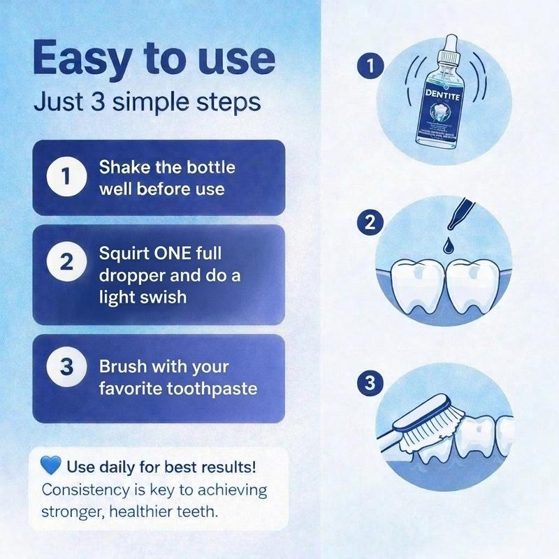 Dentlabs+ Tooth Armor
