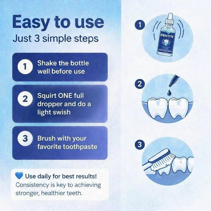 Dentlabs+ Tooth Armor