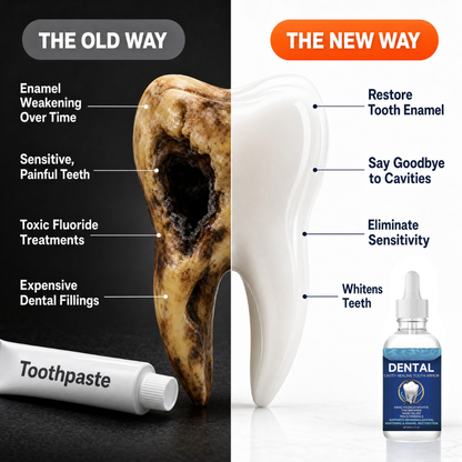 Dentlabs+ Tooth Armor
