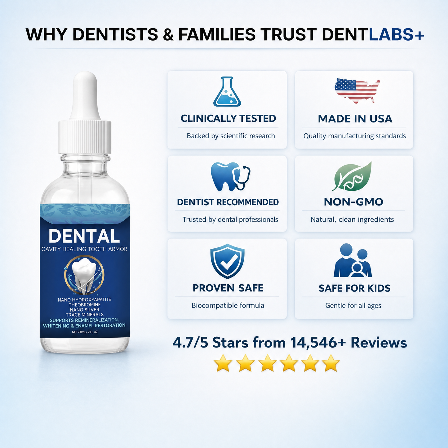 Dentlabs+ Tooth Armor