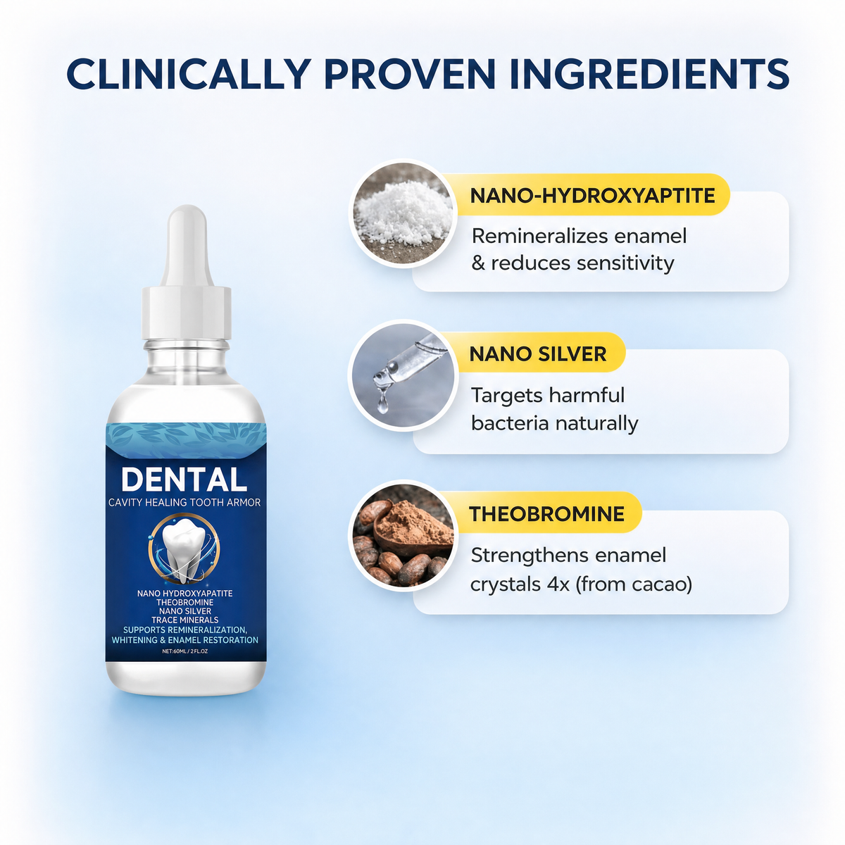 Dentlabs+ Tooth Armor